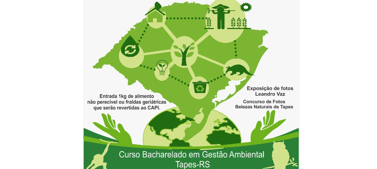 As conexões do Gestor Ambiental            11Semana Acadêmica da Gestão Ambiental