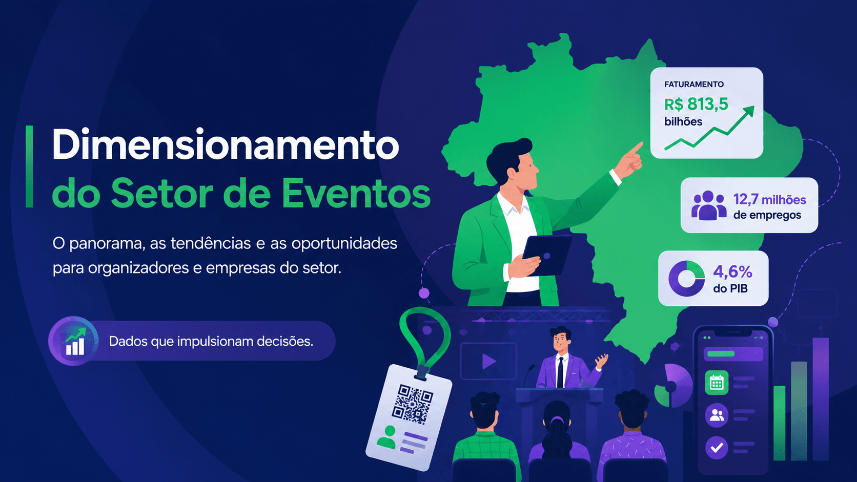 III Dimensionamento do Setor de Eventos