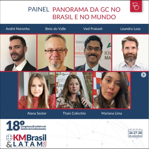 Panorama da GC no Brasil e no mundo 