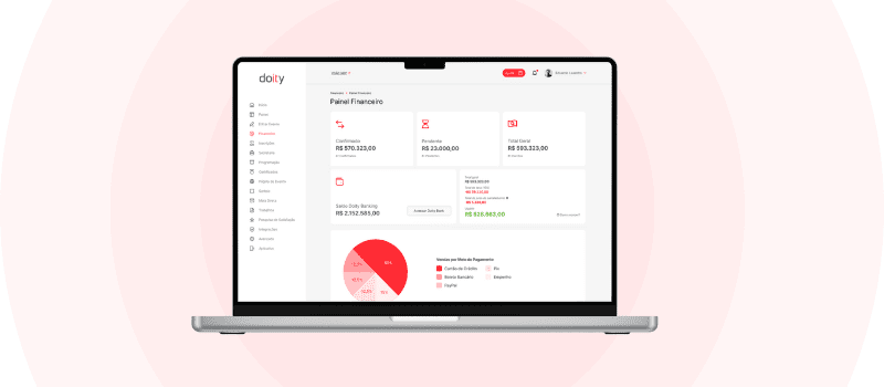 Dashboard com relatórios